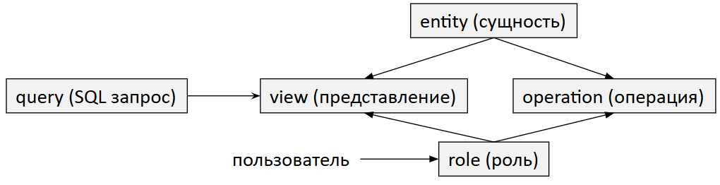 _images/concepts.png